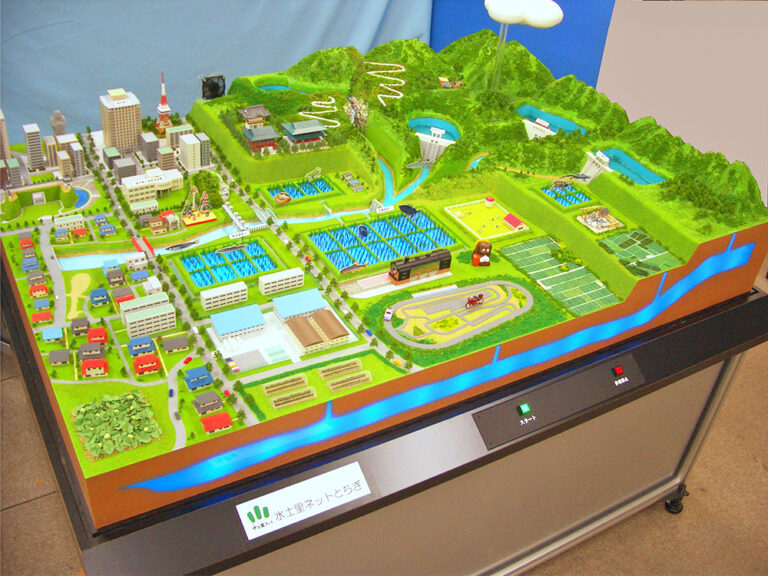 水と光のジオラマ-2